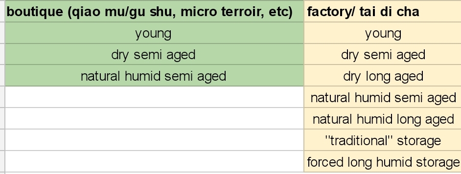 SmartSelect_20220801-080016_Sheets.jpg