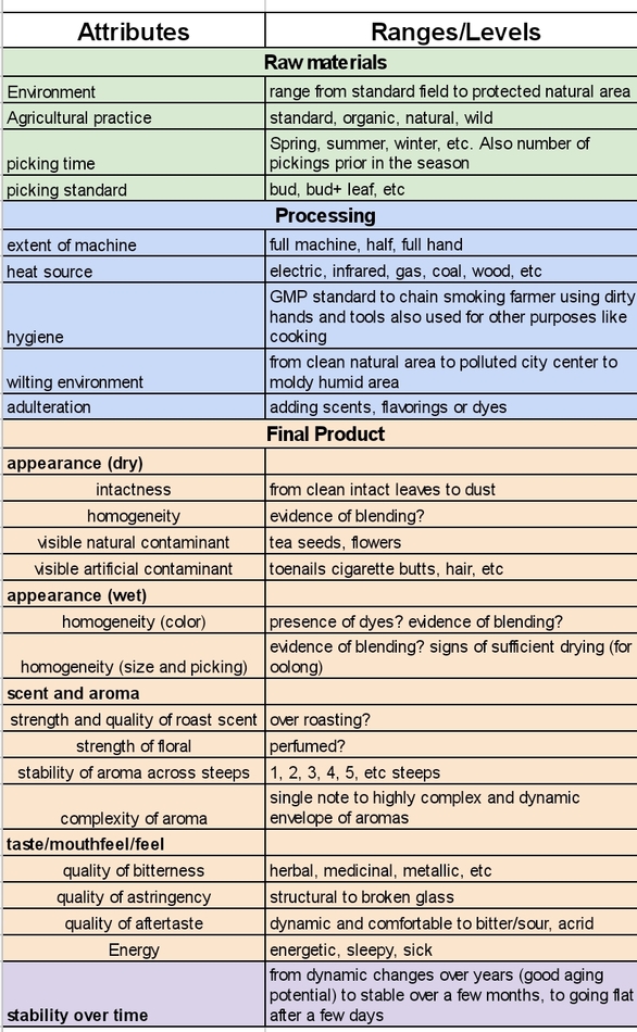 SmartSelect_20220915_195406_Sheets.jpg