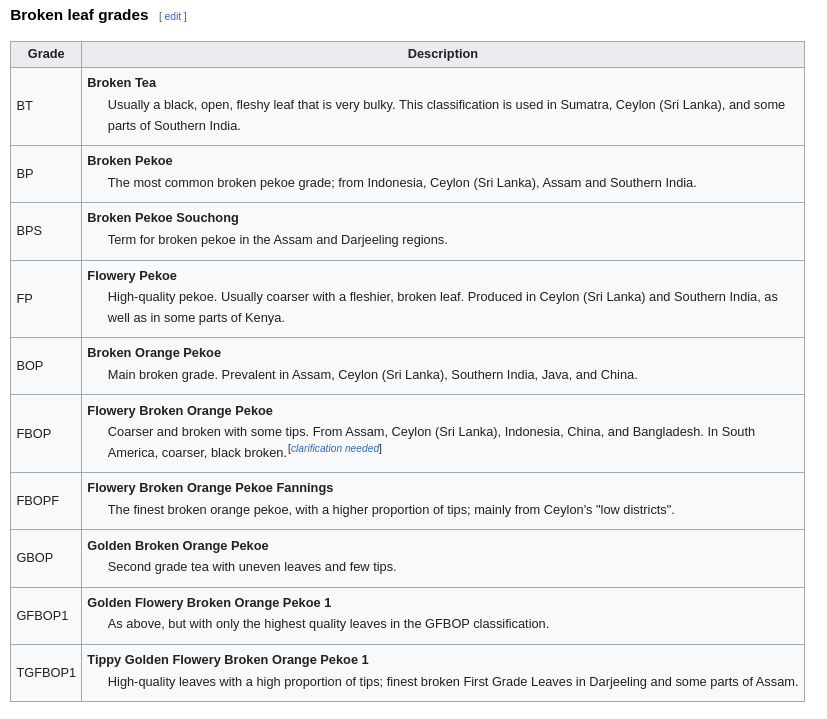 Screenshot from 2024-09-25 21-40-23.png