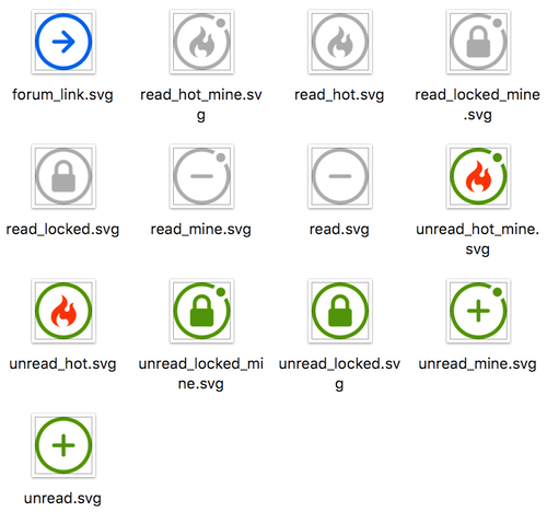 TF Forum Icons