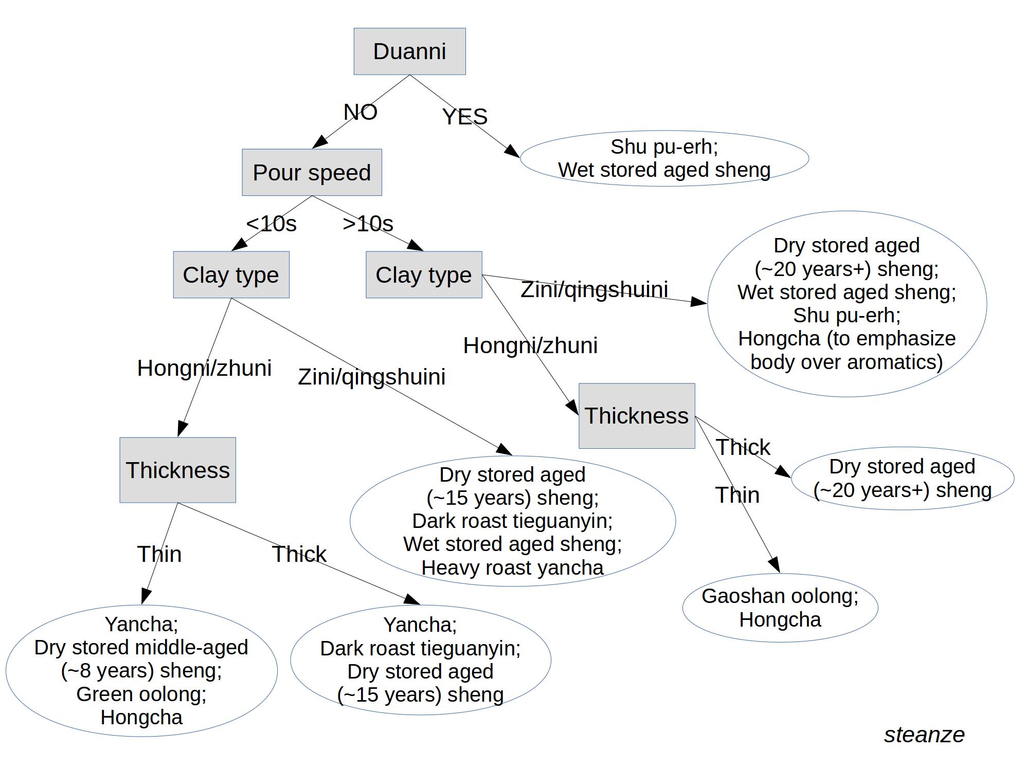 pot_tea_pairing.jpg