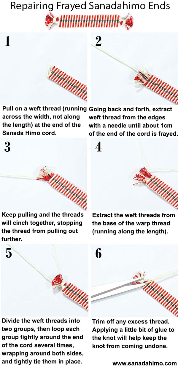 Tomobako: Sanadahimo Fray Repair