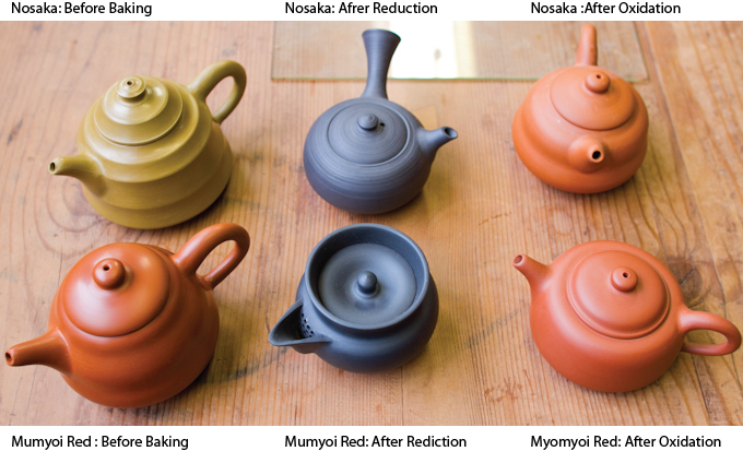 Oxidation vs Reduction Firing (Hojo Tea)