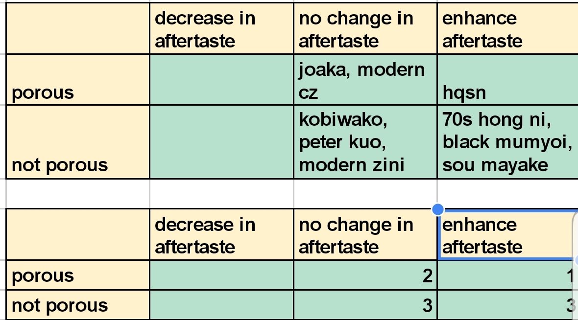 SmartSelect_20210716-161101_Sheets.jpg