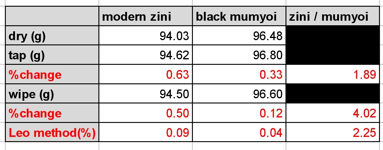 SmartSelect_20210722-134204_Sheets.jpg